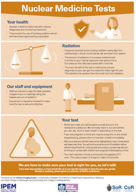 CIB nuclear medicine