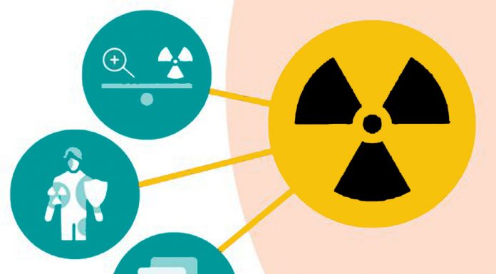 Radiation Protection Special Interest Group