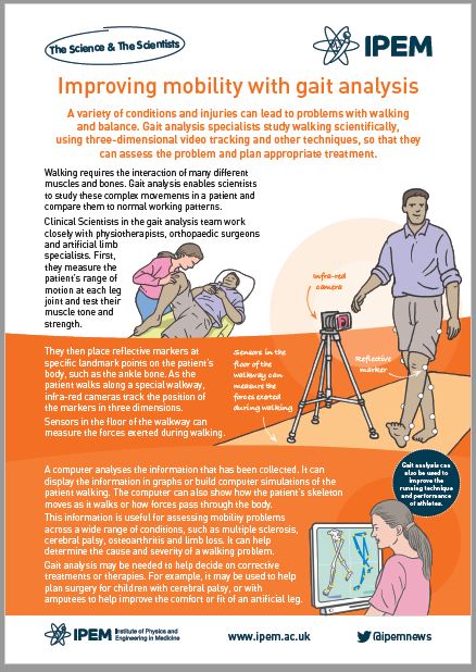 Improving mobility with gait analysis poster