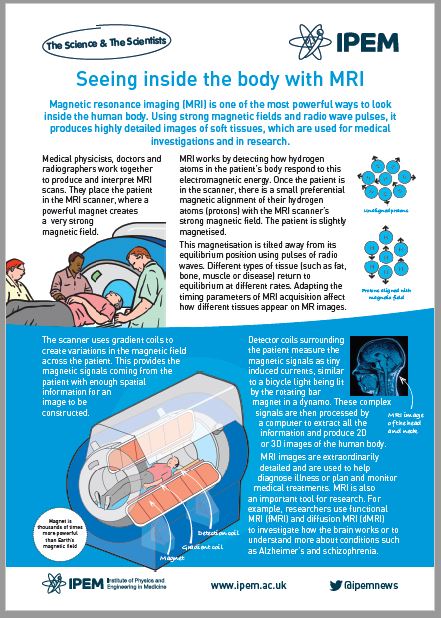 Seeing inside the body with MRI poster
