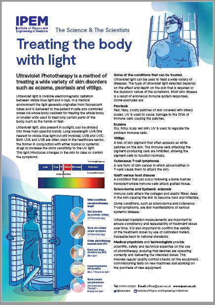 Treating the body with light poster